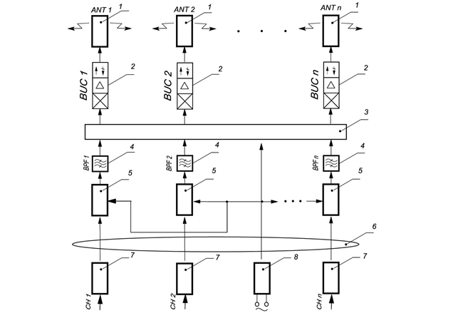 Fig.4